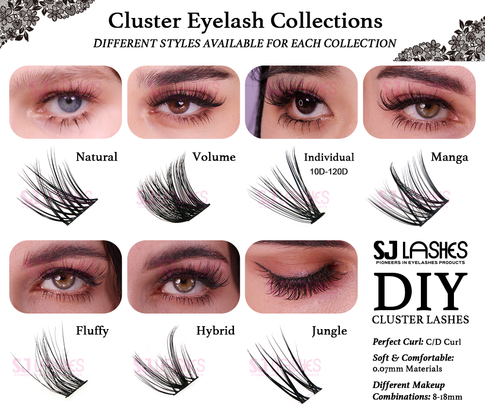 DIY Cluster Lashes - Save More Money Comparing With Eyelash Extensions In Salon.