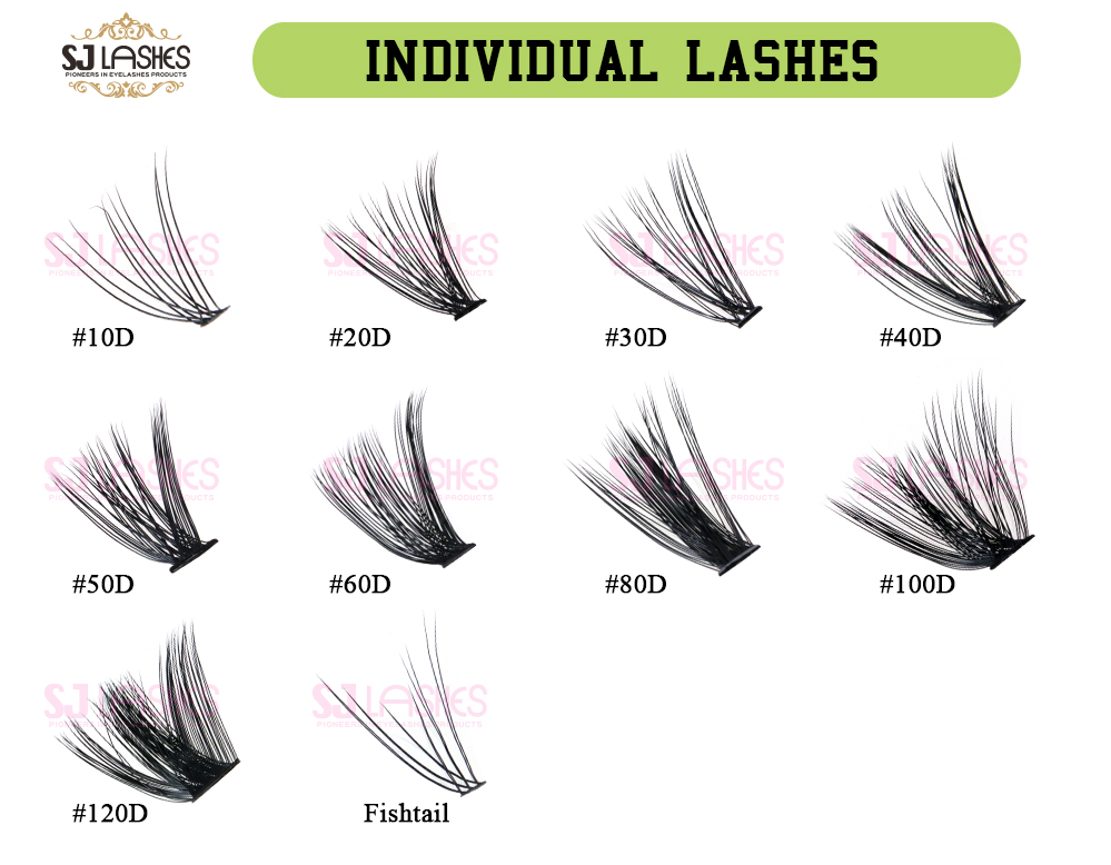 DIY Cluster Lashes - Save More Money Comparing With Eyelash Extensions In Salon.