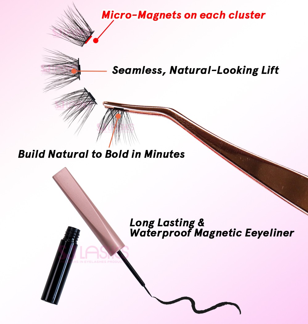#MIC Meet Our New Magnetic Individuals Cluster Kit (2).jpg