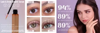 Do You Want Longer, Fuller, And Healthier Natural Lashes? 