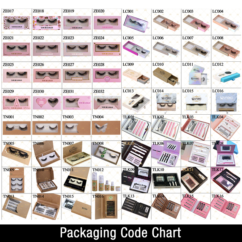 Packaging Code Chart